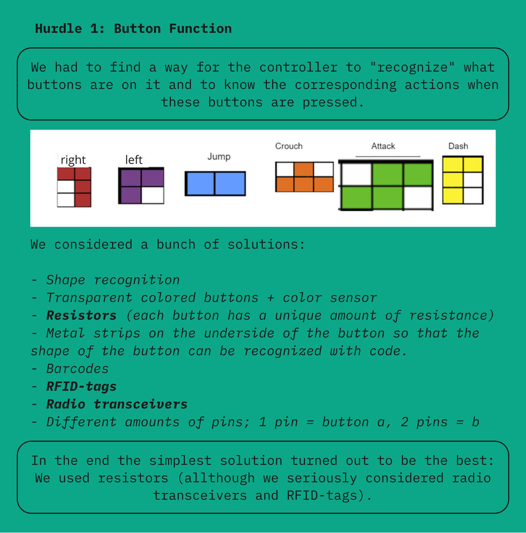 Hurdle 1: Button function